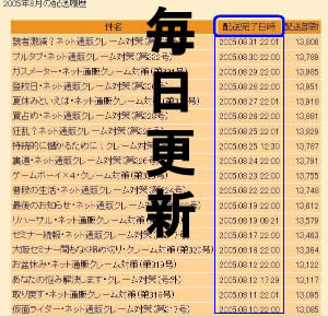 毎日発行
