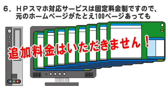 ６．HPスマホ対応サービスは固定料金制ですので、元のホームページがたとえ１００ページあっても追加料金はいただきません！