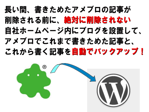 長い間、書きためたアメブロの記事が削除される前に、絶対に削除されない自社ホームページ内にブログを設置して、アメブロでこれまで書きためた記事と、これから書く記事を自動でバックアップ！