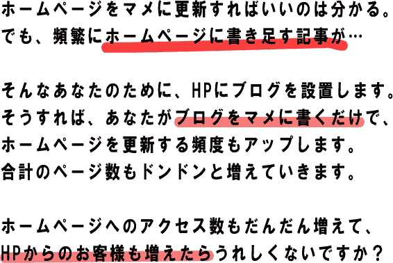 　ホームページをマメに更新すればいいのは分かる。 　でも、頻繁にホームページに書き足す記事が... 　そんなあなたのために、HPにブログを設置します。 　そうすれば、あなたがブログをマメに書くだけで、 　ホームページを更新する頻度もアップします。 　合計のページ数もドンドンと増えていきます。 　ホームページへのアクセス数もだんだん増えて、 　HPからのお客様も増えたらうれしくないですか？