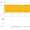 パンくずリストの設置・修正を承ります