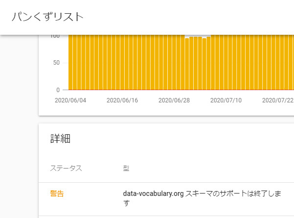 警告：data-vocaburary.orgスキーマのサポートは終了します