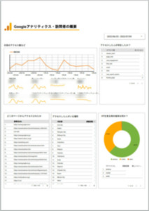 レポートのイメージ画像（Googleアナリティクス）