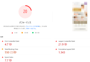 スマホ用ホームページの表示高速化サービス