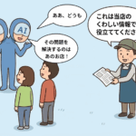生成AIに詳しい情報を伝えて、近所の見込み客に自社を紹介してもらう